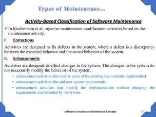 Comprehensive Overview of Software Evolution and Maintenance Concepts | PDF