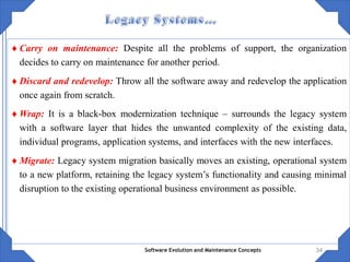 Comprehensive Overview of Software Evolution and Maintenance Concepts | PDF