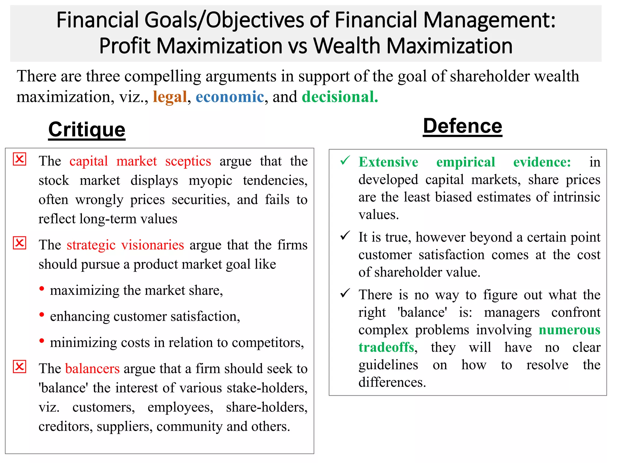 Financial Goals/Objectives of Financial Management:
Profit Maximization vs Wealth Maximization
 The capital market sceptics argue that the
stock market displays myopic tendencies,
often wrongly prices securities, and fails to
reflect long-term values
 The strategic visionaries argue that the firms
should pursue a product market goal like
• maximizing the market share,
• enhancing customer satisfaction,
• minimizing costs in relation to competitors,
 The balancers argue that a firm should seek to
'balance' the interest of various stake-holders,
viz. customers, employees, share-holders,
creditors, suppliers, community and others.
Critique
 Extensive empirical evidence: in
developed capital markets, share prices
are the least biased estimates of intrinsic
values.
 It is true, however beyond a certain point
customer satisfaction comes at the cost
of shareholder value.
 There is no way to figure out what the
right 'balance' is: managers confront
complex problems involving numerous
tradeoffs, they will have no clear
guidelines on how to resolve the
differences.
Defence
There are three compelling arguments in support of the goal of shareholder wealth
maximization, viz., legal, economic, and decisional.
 