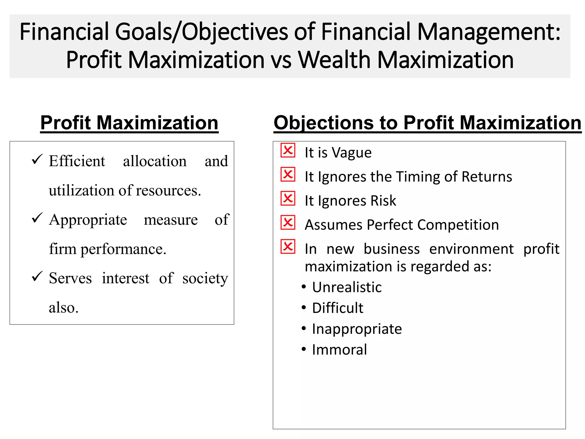 Financial Goals/Objectives of Financial Management:
Profit Maximization vs Wealth Maximization
 It is Vague
 It Ignores the Timing of Returns
 It Ignores Risk
 Assumes Perfect Competition
 In new business environment profit
maximization is regarded as:
• Unrealistic
• Difficult
• Inappropriate
• Immoral
11
Profit Maximization
 Efficient allocation and
utilization of resources.
 Appropriate measure of
firm performance.
 Serves interest of society
also.
Objections to Profit Maximization
 