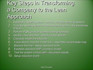 Intro-To-LeanIntro-To-Lean
Key Steps in TransformingKey Steps in Transforming
a Company to the Leana Company to the Lean
ApproachApproach
1.1. Establish a steering team—conduct strategic planning sessionEstablish a steering team—conduct strategic planning session
2.2. Train the steering team and the model line team in the disciplinesTrain the steering team and the model line team in the disciplines
of leanof lean
3.3. Perform PQR (product-quantity-routing) analysisPerform PQR (product-quantity-routing) analysis
4.4. Identify value streams—select a value streamIdentify value streams—select a value stream
5.5. Calculate model line takt timeCalculate model line takt time
6.6. Value stream map the model line—assemble current state mapValue stream map the model line—assemble current state map
7.7. Balance the line—assign standard workBalance the line—assign standard work
8.8. Establish standard WIP (inventory levels)Establish standard WIP (inventory levels)
9.9. Test the system (virtual cell)—document resultsTest the system (virtual cell)—document results
10.10. Setup reduction eventSetup reduction event
 