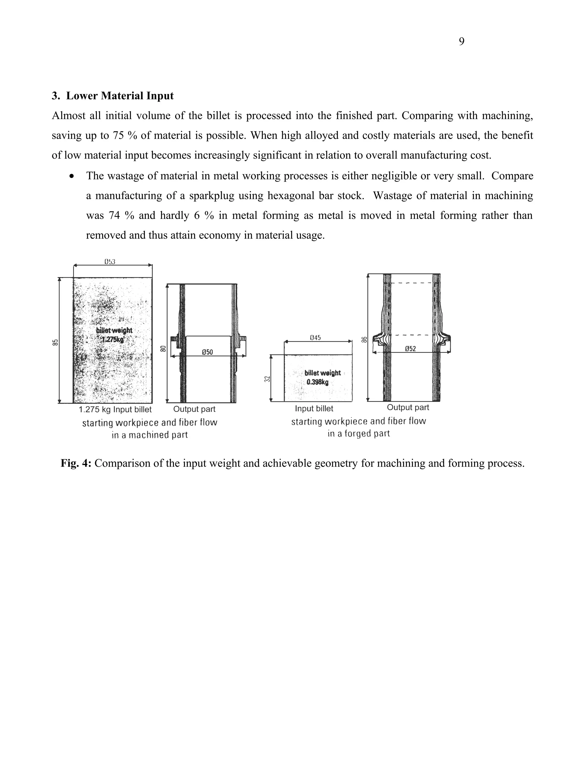 9



3. Lower Material Input
Almost all initial volume of the billet is processed into the finished part. Comparing with machining,
saving up to 75 % of material is possible. When high alloyed and costly materials are used, the benefit
of low material input becomes increasingly significant in relation to overall manufacturing cost.
   •   The wastage of material in metal working processes is either negligible or very small. Compare
       a manufacturing of a sparkplug using hexagonal bar stock. Wastage of material in machining
       was 74 % and hardly 6 % in metal forming as metal is moved in metal forming rather than
       removed and thus attain economy in material usage.




 Fig. 4: Comparison of the input weight and achievable geometry for machining and forming process.
 