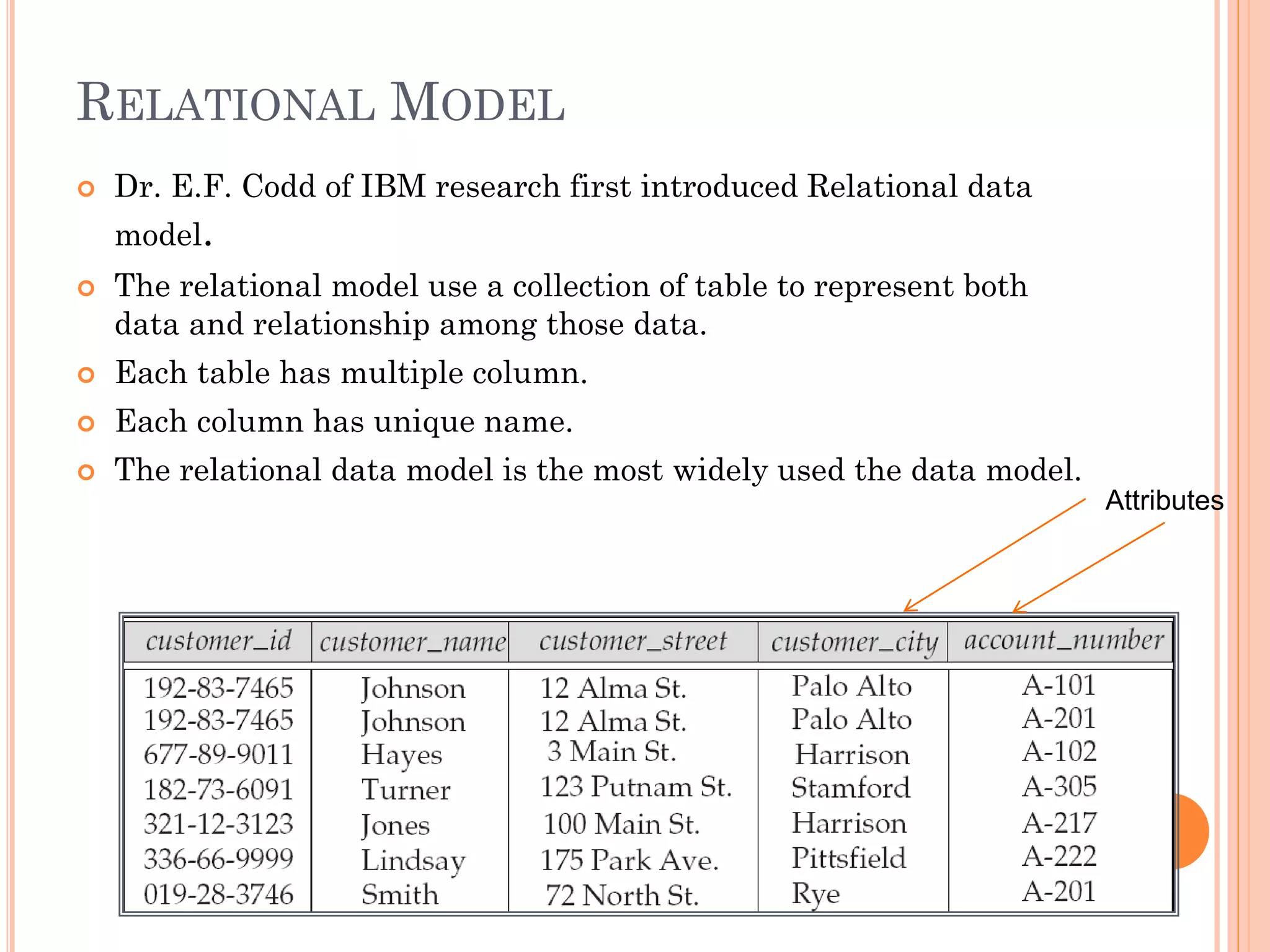 RELATIONAL MODEL
 Dr. E.F. Codd of IBM research first introduced Relational data
model.
 The relational model use a collection of table to represent both
data and relationship among those data.
 Each table has multiple column.
 Each column has unique name.
 The relational data model is the most widely used the data model.
Attributes
 