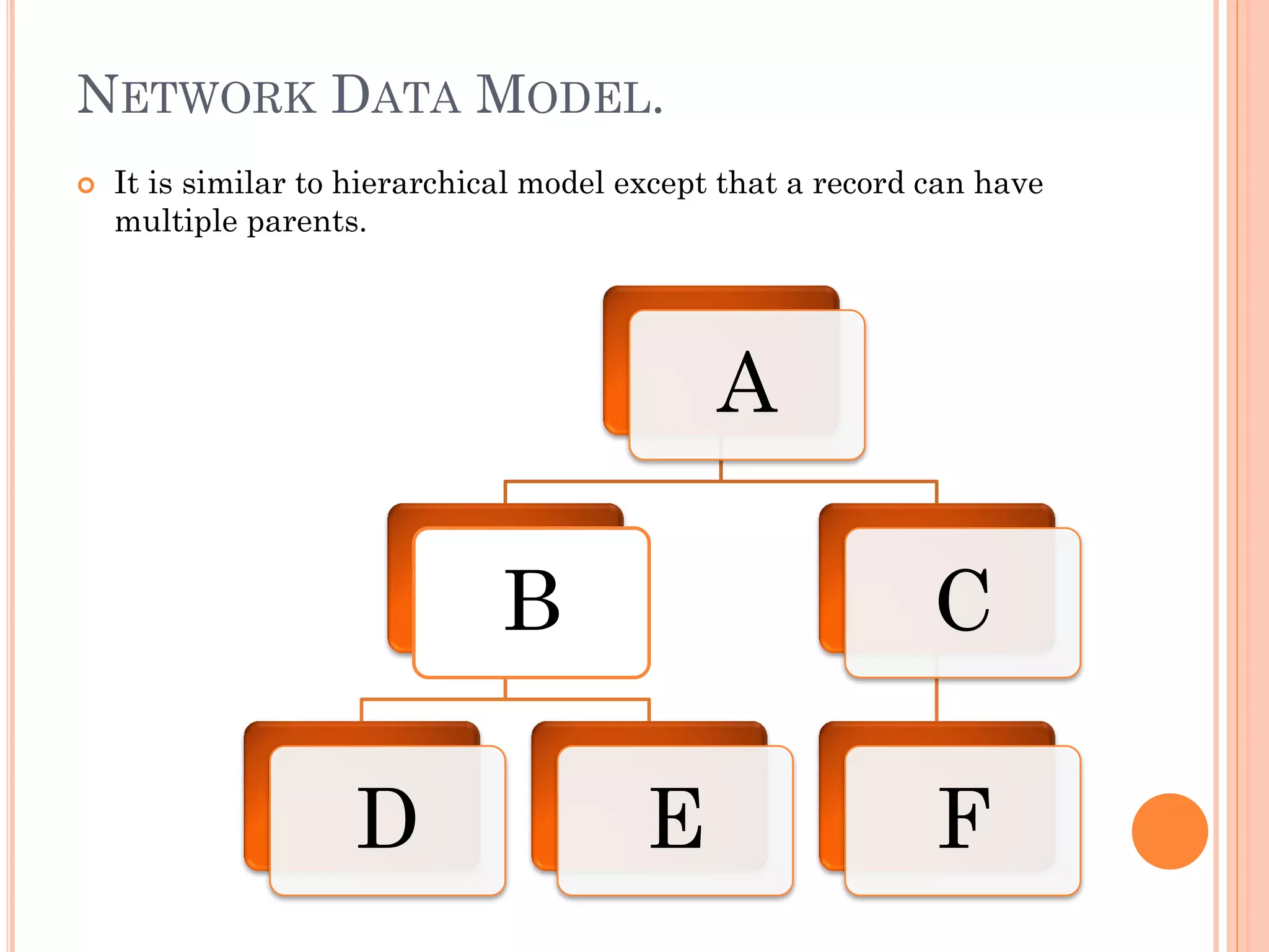 NETWORK DATA MODEL.
 It is similar to hierarchical model except that a record can have
multiple parents.
A
B
D E
C
F
 