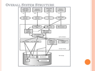 OVERALL SYSTEM STRUCTURE
 