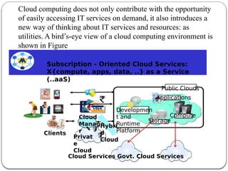 Cloud computing does not only contribute with the opportunity
of easily accessing IT services on demand, it also introduces a
new way of thinking about IT services and resources: as
utilities. A bird’s-eye view of a cloud computing environment is
shown in Figure
Subscription - Oriented Cloud Services:
X{compute, apps, data, ..} as a Service
(..aaS)
Public Clouds
Developmen
t and
Runtime
Platform
Storage
Compute
Applications
Cloud
Manage
r
Clients
Cloud Services Govt. Cloud Services
Privat
e
Cloud
Hybri
d
Cloud
 