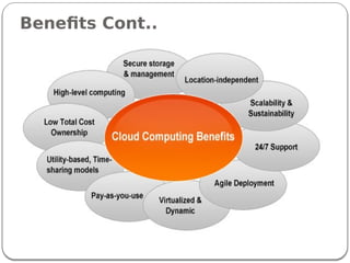 Benefits Cont..
 
