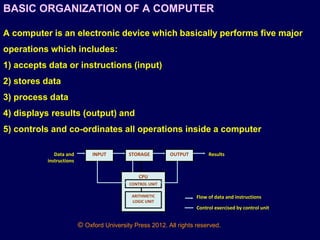 © Oxford University Press 2012. All rights reserved.
BASIC ORGANIZATION OF A COMPUTER
A computer is an electronic device which basically performs five major
operations which includes:
1) accepts data or instructions (input)
2) stores data
3) process data
4) displays results (output) and
5) controls and co-ordinates all operations inside a computer
INPUT STORAGE OUTPUT
CPU
CONTROL UNIT
ARITHMETIC
LOGIC UNIT
Data and
instructions
Results
Flow of data and instructions
Control exercised by control unit
 