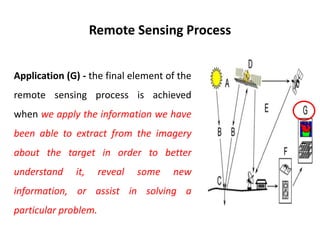 Ch-1-Introduction to Remote Sensing_7.pdf