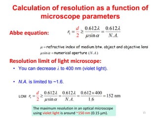 Resolution Of Microscope Formula Ch-1-Optical Microscopy material sciences.pdf