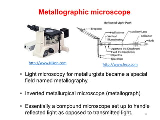 Ch-1-Optical Microscopy material sciences.pdf