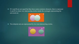  If A and B are not equal but they have some common elements, then to represent
A and B we draw two intersecting circles inside the rectangle representing the
universal set.
 Two disjoint sets are represented by two non-intersecting circles.
U
B
A
U
A B
 