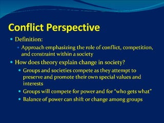 Conflict Perspective 