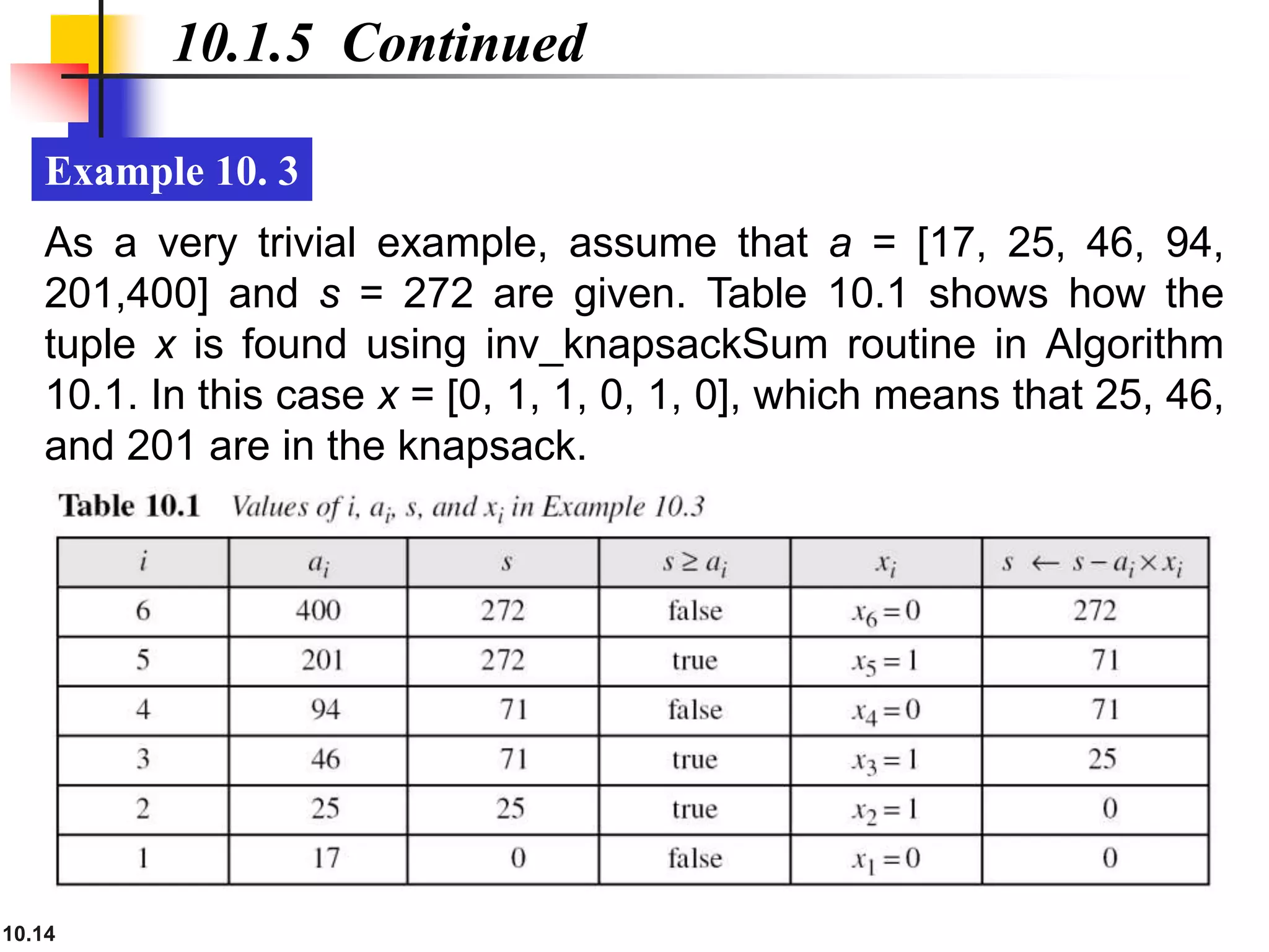 10.14
10.1.5 Continued
Example 10. 3
As a very trivial example, assume that a = [17, 25, 46, 94,
201,400] and s = 272 are given. Table 10.1 shows how the
tuple x is found using inv_knapsackSum routine in Algorithm
10.1. In this case x = [0, 1, 1, 0, 1, 0], which means that 25, 46,
and 201 are in the knapsack.
 