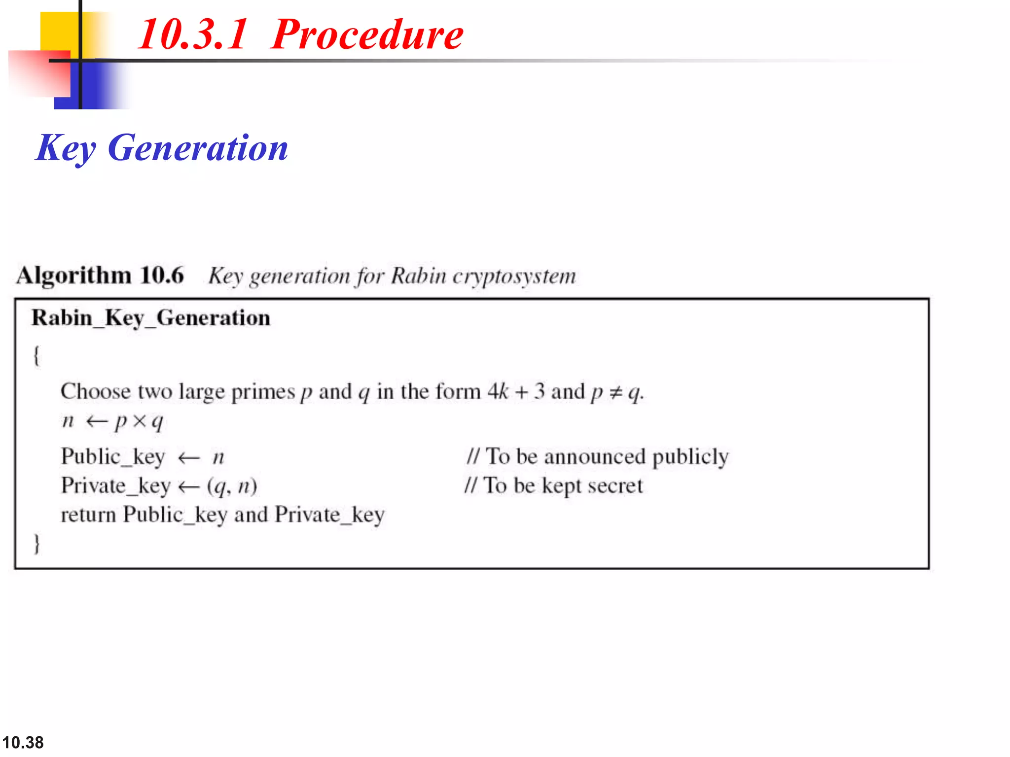10.38
10.3.1 Procedure
Key Generation
 