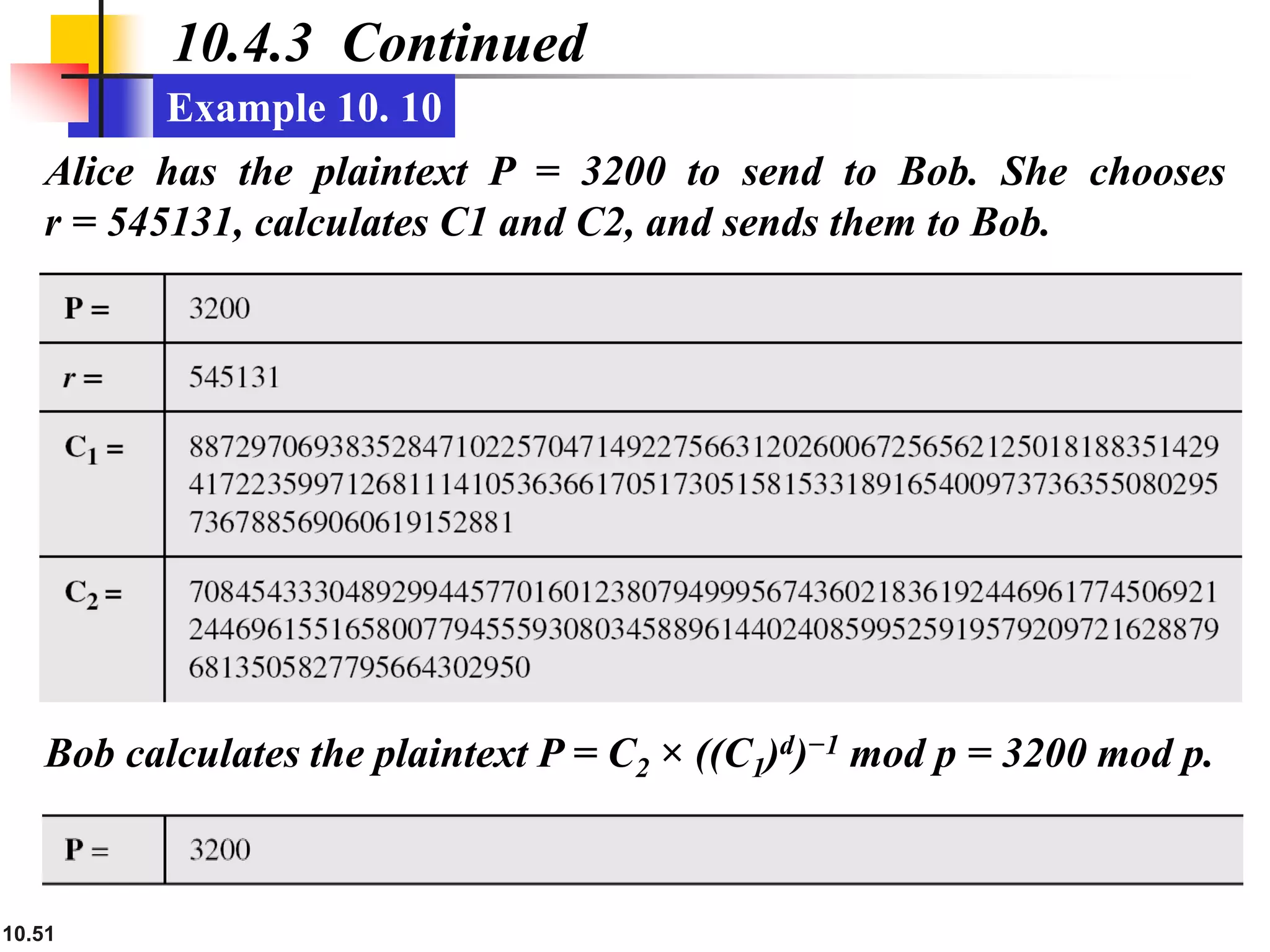 10.51
10.4.3 Continued
Example 10. 10
Alice has the plaintext P = 3200 to send to Bob. She chooses
r = 545131, calculates C1 and C2, and sends them to Bob.
Bob calculates the plaintext P = C2 × ((C1)d)−1 mod p = 3200 mod p.
 
