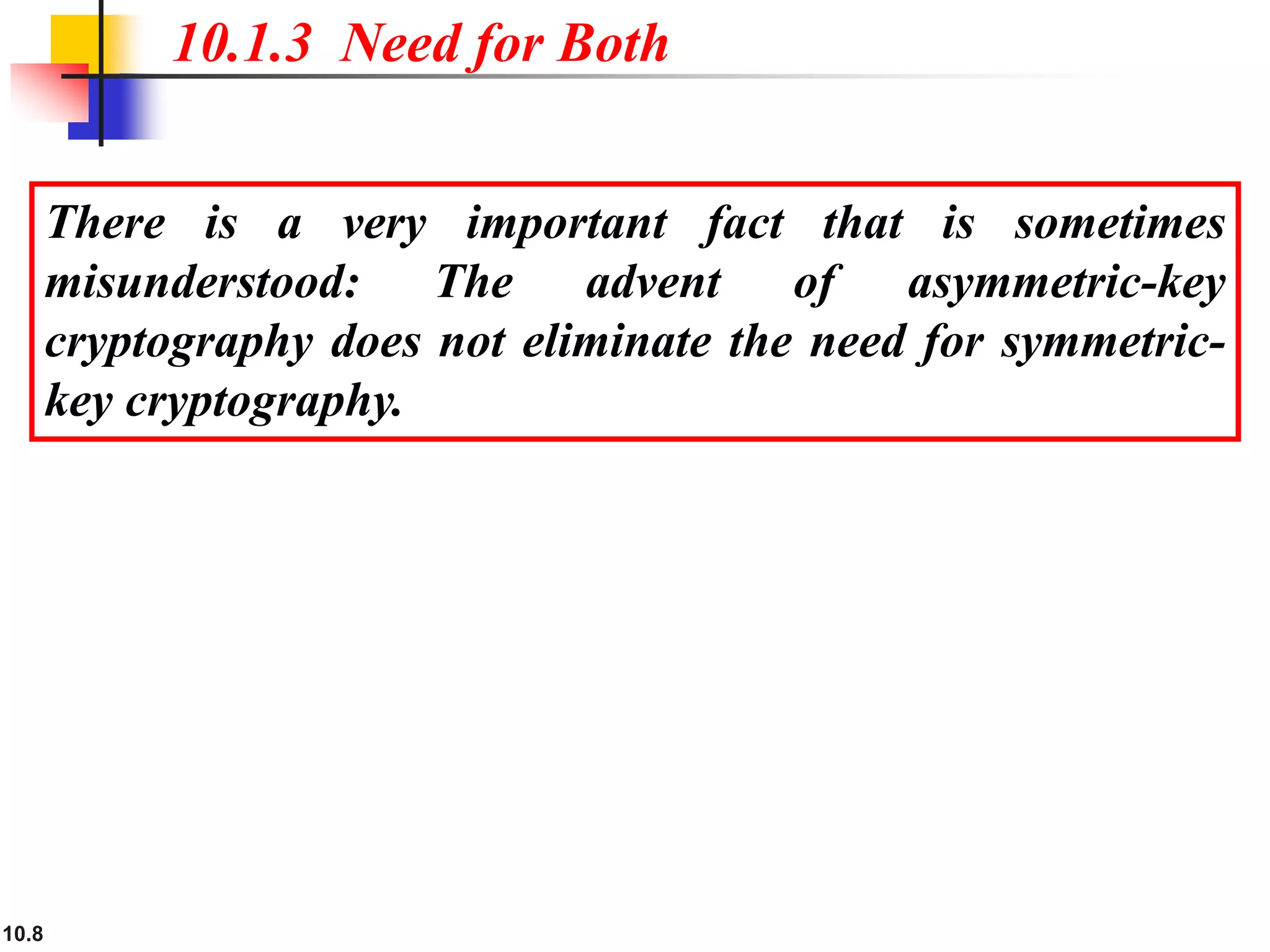10.8
There is a very important fact that is sometimes
misunderstood: The advent of asymmetric-key
cryptography does not eliminate the need for symmetric-
key cryptography.
10.1.3 Need for Both
 