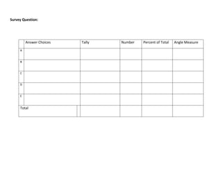 Survey Question:




         Answer Choices   Tally   Number   Percent of Total   Angle Measure
     A


     B


     C


     D


     E


     Total
 