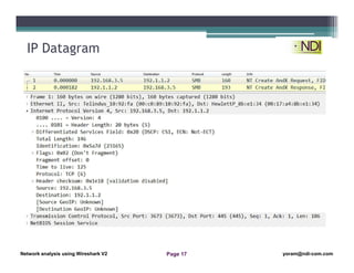 Network Analysis Using Wireshark -10- arp and ip analysis | PDF