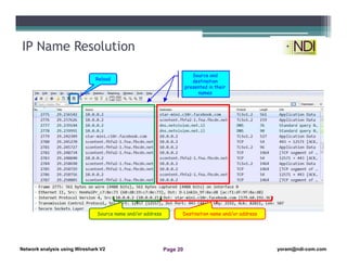 Network Analysis Using Wireshark -10- arp and ip analysis | PDF