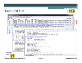 Network Analysis Using Wireshark -10- arp and ip analysis | PDF