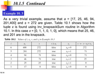 10.14
10.1.5 Continued
Example 10. 3
As a very trivial example, assume that a = [17, 25, 46, 94,
201,400] and s = 272 are given. Table 10.1 shows how the
tuple x is found using inv_knapsackSum routine in Algorithm
10.1. In this case x = [0, 1, 1, 0, 1, 0], which means that 25, 46,
and 201 are in the knapsack.
 