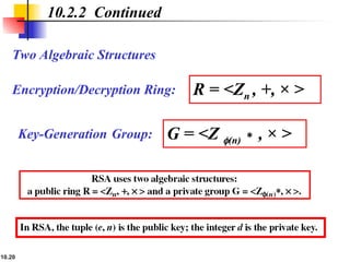 10.20
Two Algebraic Structures
10.2.2 Continued
Encryption/Decryption Ring: R = <Zn , +, × >
Key-Generation Group: G = <Z (n) , × >
∗
 