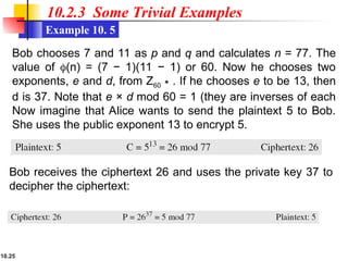 10.25
10.2.3 Some Trivial Examples
Example 10. 5
Bob chooses 7 and 11 as p and q and calculates n = 77. The
value of (n) = (7 − 1)(11 − 1) or 60. Now he chooses two
exponents, e and d, from Z60 . If he chooses
∗ e to be 13, then
d is 37. Note that e × d mod 60 = 1 (they are inverses of each
Now imagine that Alice wants to send the plaintext 5 to Bob.
She uses the public exponent 13 to encrypt 5.
Bob receives the ciphertext 26 and uses the private key 37 to
decipher the ciphertext:
 