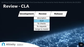 Review - CLA
Review Release
Development
description
CLA
fix checks
fix requests
merge to master
Building ClickHouse and Making Your First Contribution: A Tutorial by Vasily Nemkov @ Altinity 06.10.2021
40
 