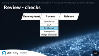 Review - checks
Review Release
Development
description
CLA
fix checks
fix requests
merge to master
Building ClickHouse and Making Your First Contribution: A Tutorial by Vasily Nemkov @ Altinity 06.10.2021
42
 