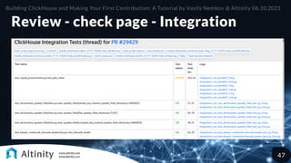 Review - check page - Integration
Building ClickHouse and Making Your First Contribution: A Tutorial by Vasily Nemkov @ Altinity 06.10.2021
47
 