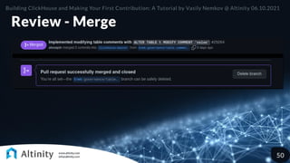 Review - Merge
Building ClickHouse and Making Your First Contribution: A Tutorial by Vasily Nemkov @ Altinity 06.10.2021
50
 