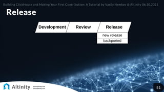 Release
Review Release
Development
new release
backported
Building ClickHouse and Making Your First Contribution: A Tutorial by Vasily Nemkov @ Altinity 06.10.2021
51
 