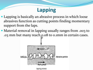 Lens Lapping Ch 10 grinding and finishing | PPTX