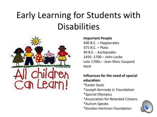 Early Learning for Students with
           Disabilities
                 Important People
                 400 B.C. – Hippocrates
                 375 B.C. – Plato
                 90 B.C. - Asclepiades
                 1450 -1700 – John Locke
                 Late 1700s – Jean Marc Gaspard
                 Itard

                 Influences for the need of special
                 education:
                 *Easter Seals
                 *Joseph Kennedy Jr. Foundation
                 *Special Olympics
                 *Association for Retarded Citizens
                 *Autism Speaks
                 *Gordon Hartman Foundation
 