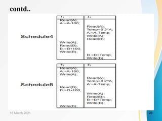 contd..
16 March 2021 20
 