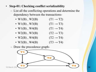 • Step-01: Checking conflict serializability
– List all the conflicting operations and determine the
dependency between the transactions-
• W1(B) , W2(B) (T1 → T2)
• W1(B) , W3(B) (T1 → T3)
• W1(B) , W4(B) (T1 → T4)
• W2(B) , W3(B) (T2 → T3)
• W2(B) , W4(B) (T2 → T4)
• W3(B) , W4(B) (T3 → T4)
– Draw the precedence graph-
16 March 2021 32
 