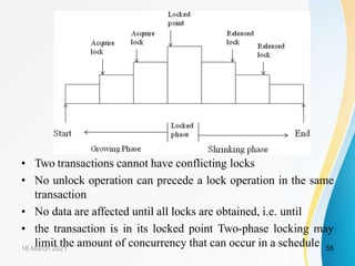• Two transactions cannot have conflicting locks
• No unlock operation can precede a lock operation in the same
transaction
• No data are affected until all locks are obtained, i.e. until
• the transaction is in its locked point Two-phase locking may
limit the amount of concurrency that can occur in a schedule
16 March 2021 55
 