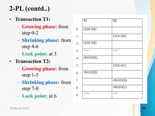 2-PL (contd..)
• Transaction T1:
– Growing phase: from
step 0-2
– Shrinking phase: from
step 4-6
– Lock point: at 3
• Transaction T2:
– Growing phase: from
step 1-5
– Shrinking phase: from
step 7-8
– Lock point: at 6
16 March 2021 56
 