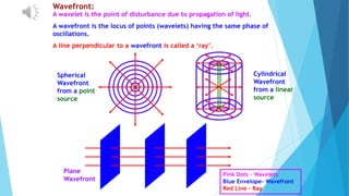 Wavelet Phase Rotation Envelope ch-10 ( wave optics).pptx