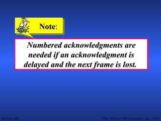 Numbered acknowledgments are needed if an acknowledgment is delayed and the next frame is lost.  Note : 