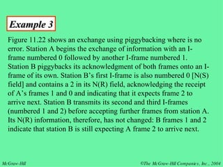 Example 3 Figure 11.22 shows an exchange using piggybacking where is no error. Station A begins the exchange of information with an I-frame numbered 0 followed by another I-frame numbered 1. Station B piggybacks its acknowledgment of both frames onto an I-frame of its own. Station B’s first I-frame is also numbered 0 [N(S) field] and contains a 2 in its N(R) field, acknowledging the receipt of A’s frames 1 and 0 and indicating that it expects frame 2 to arrive next. Station B transmits its second and third I-frames (numbered 1 and 2) before accepting further frames from station A. Its N(R) information, therefore, has not changed: B frames 1 and 2 indicate that station B is still expecting A frame 2 to arrive next. 