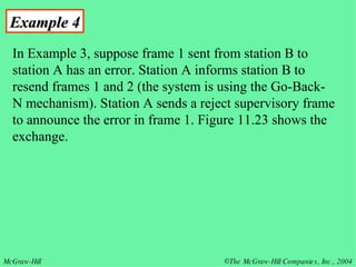 Example 4 In Example 3, suppose frame 1 sent from station B to station A has an error. Station A informs station B to resend frames 1 and 2 (the system is using the Go-Back-N mechanism). Station A sends a reject supervisory frame to announce the error in frame 1. Figure 11.23 shows the exchange. 