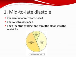 1. Mid-to-late diastole
 The semilunarvalvesareclosed
 The AVvalves are open
 Then theatria contractand force the blood into the
ventricles
 