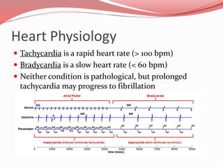 Heart Physiology
 People may need a pacemaker for a
variety of reasons — mostly due to
one of a group of conditions calle...