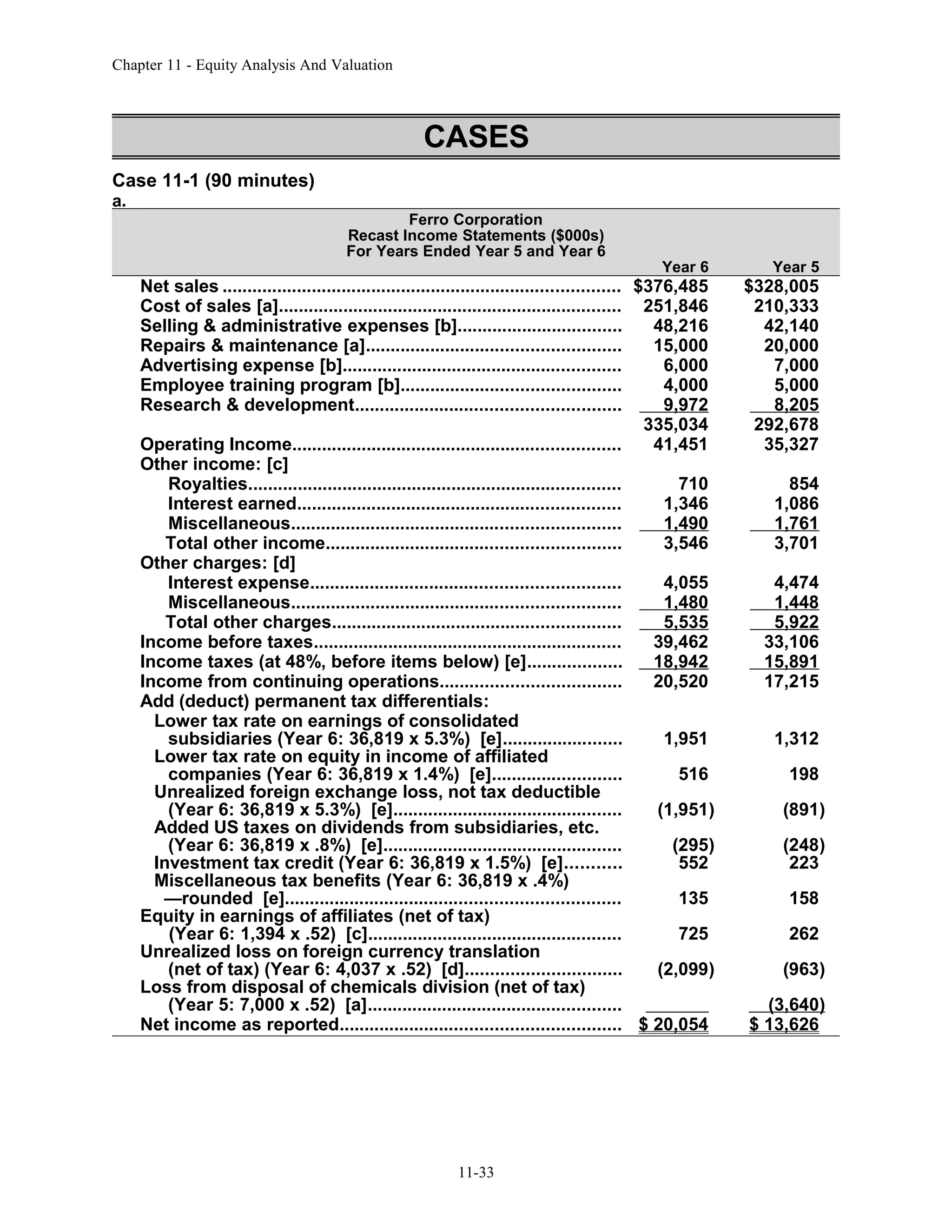FINANCIAL STATEMENT ANALYSIS SUBRAMANYAM CHAPTER 2 SOLUTIONS visual data 4