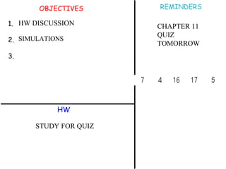 OBJECTIVES 1. 2. 3. HW REMINDERS CHAPTER 11 QUIZ  TOMORROW STUDY FOR QUIZ HW DISCUSSION SIMULATIONS 