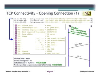 Network analysis Using Wireshark Lesson 11: TCP and UDP Analysis | PDF
