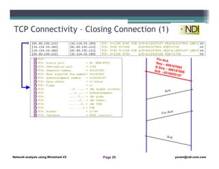 Network analysis Using Wireshark Lesson 11: TCP and UDP Analysis | PDF