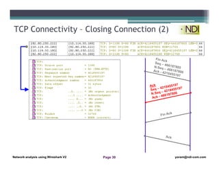Network analysis Using Wireshark Lesson 11: TCP and UDP Analysis | PDF